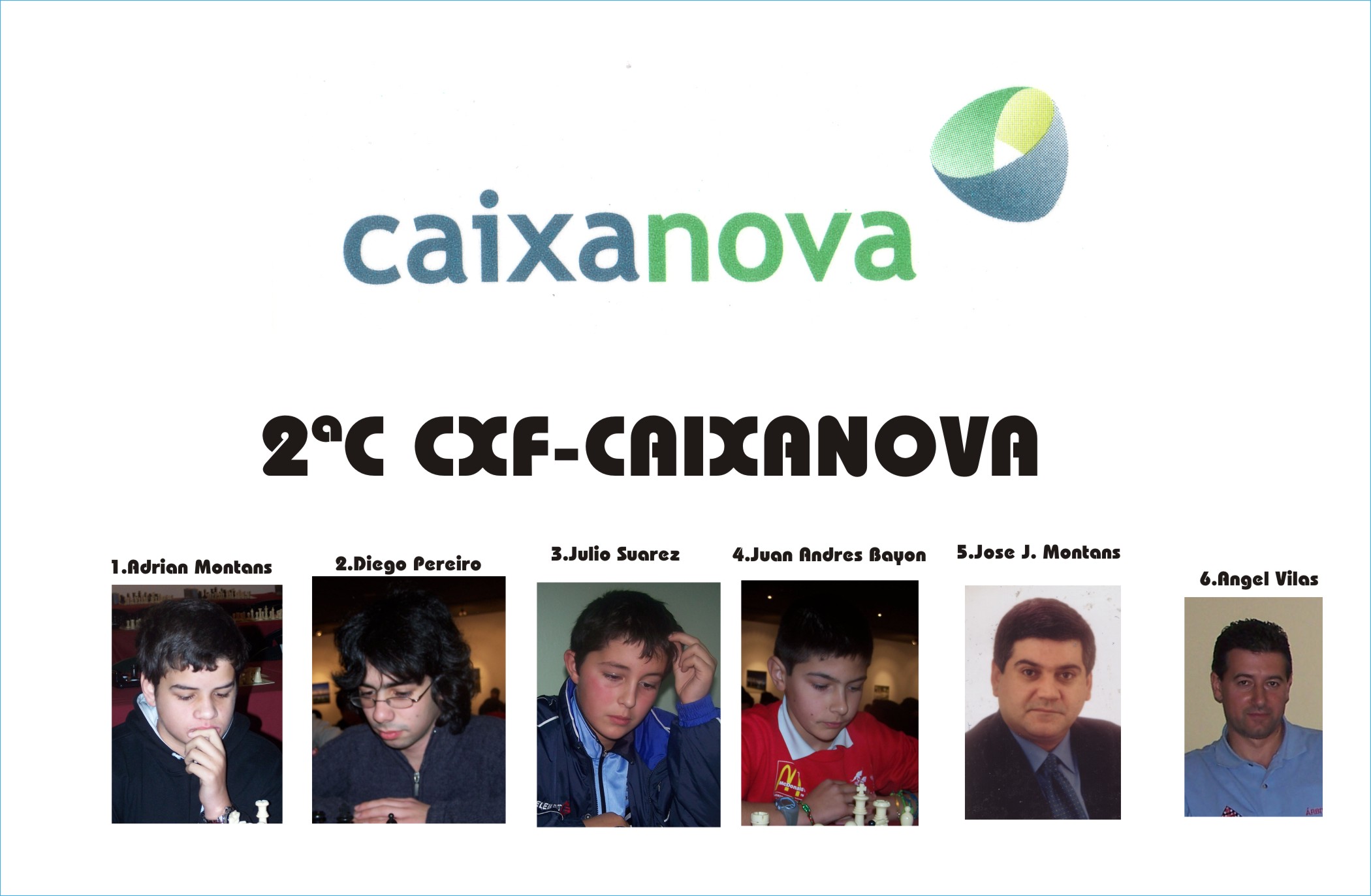 2C-CAIXANOVA