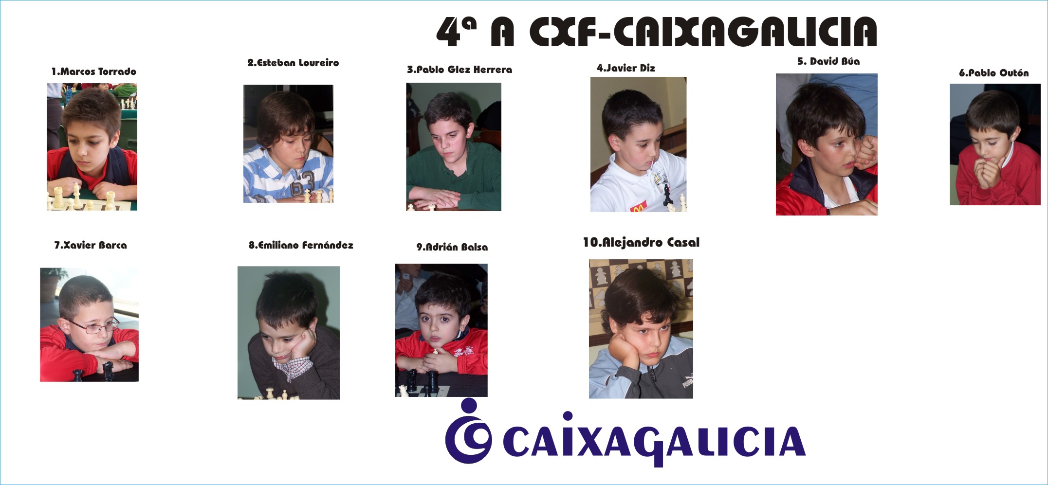 4A-CAIXAGALICIA