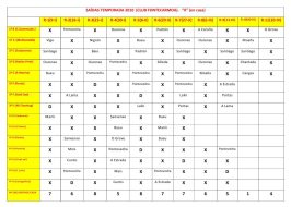 saidasEquipos_2009-2010