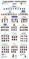 CLUB_XADREZ_FONTECARMOA_2014