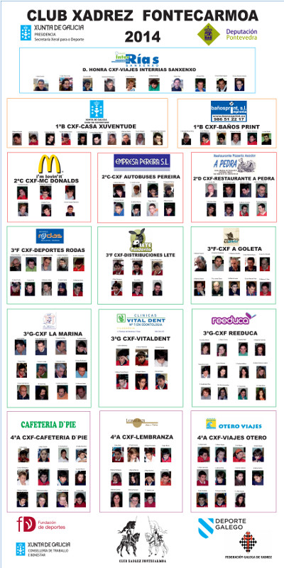 CLUB_XADREZ_FONTECARMOA_2014