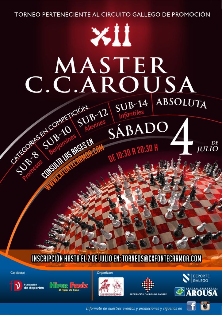 XII Master Centro Comercial Arousa